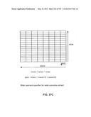 Processor Architecture for Executing Wide Transform Slice Instructions diagram and image