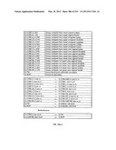 Processor Architecture for Executing Wide Transform Slice Instructions diagram and image