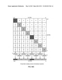 Processor Architecture for Executing Wide Transform Slice Instructions diagram and image