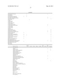 Processor Architecture for Executing Wide Transform Slice Instructions diagram and image