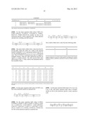 Processor Architecture for Executing Wide Transform Slice Instructions diagram and image