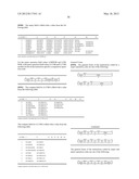 Processor Architecture for Executing Wide Transform Slice Instructions diagram and image