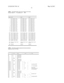 Processor Architecture for Executing Wide Transform Slice Instructions diagram and image