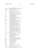 Processor Architecture for Executing Wide Transform Slice Instructions diagram and image