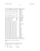 Processor Architecture for Executing Wide Transform Slice Instructions diagram and image