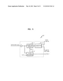 DATA PROCESSING DEVICE AND METHOD USING ERROR DETECTION CODE, METHOD OF     COMPENSATING FOR DATA SKEW, AND SEMICONDUCTOR DEVICE HAVING THE DATA     PROCESSING DEVICE diagram and image