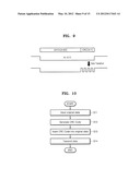 DATA PROCESSING DEVICE AND METHOD USING ERROR DETECTION CODE, METHOD OF     COMPENSATING FOR DATA SKEW, AND SEMICONDUCTOR DEVICE HAVING THE DATA     PROCESSING DEVICE diagram and image