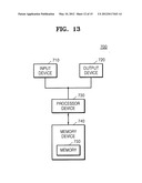 DATA PROCESSING DEVICE AND METHOD USING ERROR DETECTION CODE, METHOD OF     COMPENSATING FOR DATA SKEW, AND SEMICONDUCTOR DEVICE HAVING THE DATA     PROCESSING DEVICE diagram and image