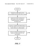 VERSION HISTORY INSIDE DOCUMENT diagram and image