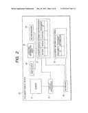 Document Processing System diagram and image