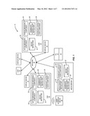 SYSTEM AND METHOD FOR AGGREGATING DEVICES FOR INTUITIVE BROWSING diagram and image