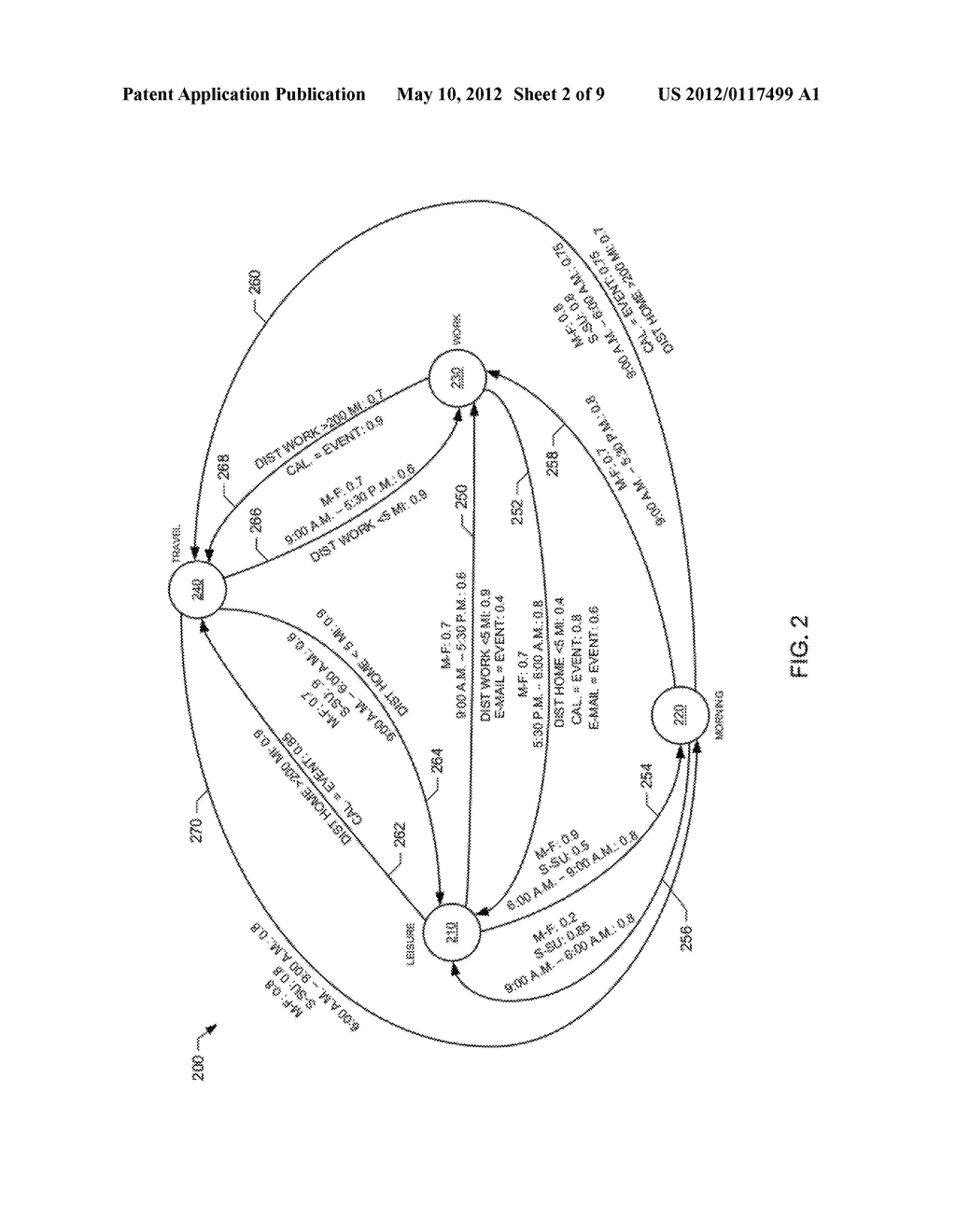 METHODS AND APPARATUS TO DISPLAY MOBILE DEVICE CONTEXTS - diagram, schematic, and image 03