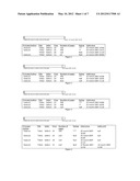 METHOD FOR THE EXTRACTION, COMBINATION, SYNTHESIS AND VISUALISATION OF     MULTI-DIMENSIONAL DATA FROM DIFFERENT SOURCES diagram and image