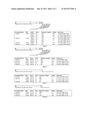 METHOD FOR THE EXTRACTION, COMBINATION, SYNTHESIS AND VISUALISATION OF     MULTI-DIMENSIONAL DATA FROM DIFFERENT SOURCES diagram and image