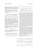 METHOD FOR THE EXTRACTION, COMBINATION, SYNTHESIS AND VISUALISATION OF     MULTI-DIMENSIONAL DATA FROM DIFFERENT SOURCES diagram and image