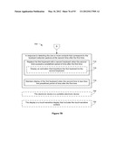 Device, Method, and Graphical User Interface for Manipulating Soft     Keyboards diagram and image