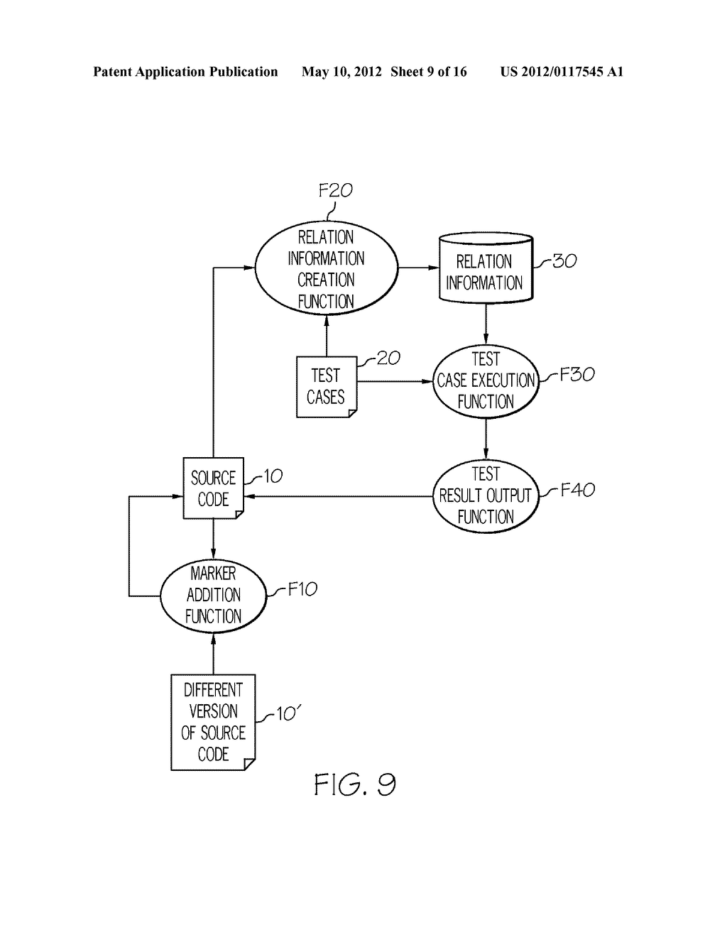 EFFICIENTLY DEVELOPING SOFTWARE USING TEST CASES TO CHECK THE CONFORMITY     OF THE SOFTWARE TO THE REQUIREMENTS - diagram, schematic, and image 10