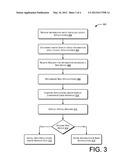 MOBILE APPLICATION MIGRATION SERVICE diagram and image