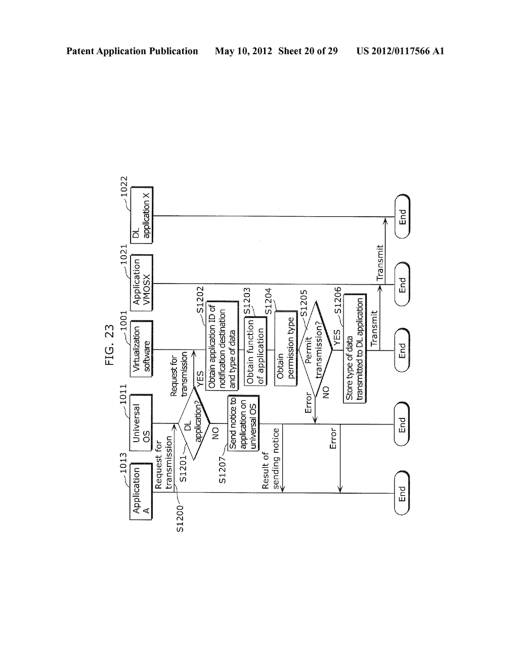 INFORMATION PROCESSING DEVICE, INFORMATION PROCESSING METHOD, AND PROGRAM     DISTRIBUTION SYSTEM - diagram, schematic, and image 21