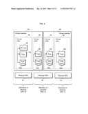 INFORMATION PROCESSING SYSTEM diagram and image