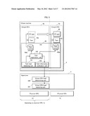 INFORMATION PROCESSING SYSTEM diagram and image