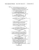 INFORMATION PROCESSING SYSTEM diagram and image