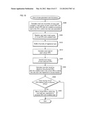 INFORMATION PROCESSING SYSTEM diagram and image