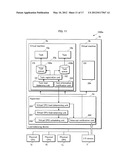 INFORMATION PROCESSING SYSTEM diagram and image