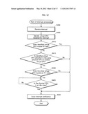 INFORMATION PROCESSING SYSTEM diagram and image