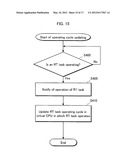 INFORMATION PROCESSING SYSTEM diagram and image