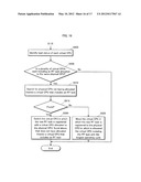 INFORMATION PROCESSING SYSTEM diagram and image