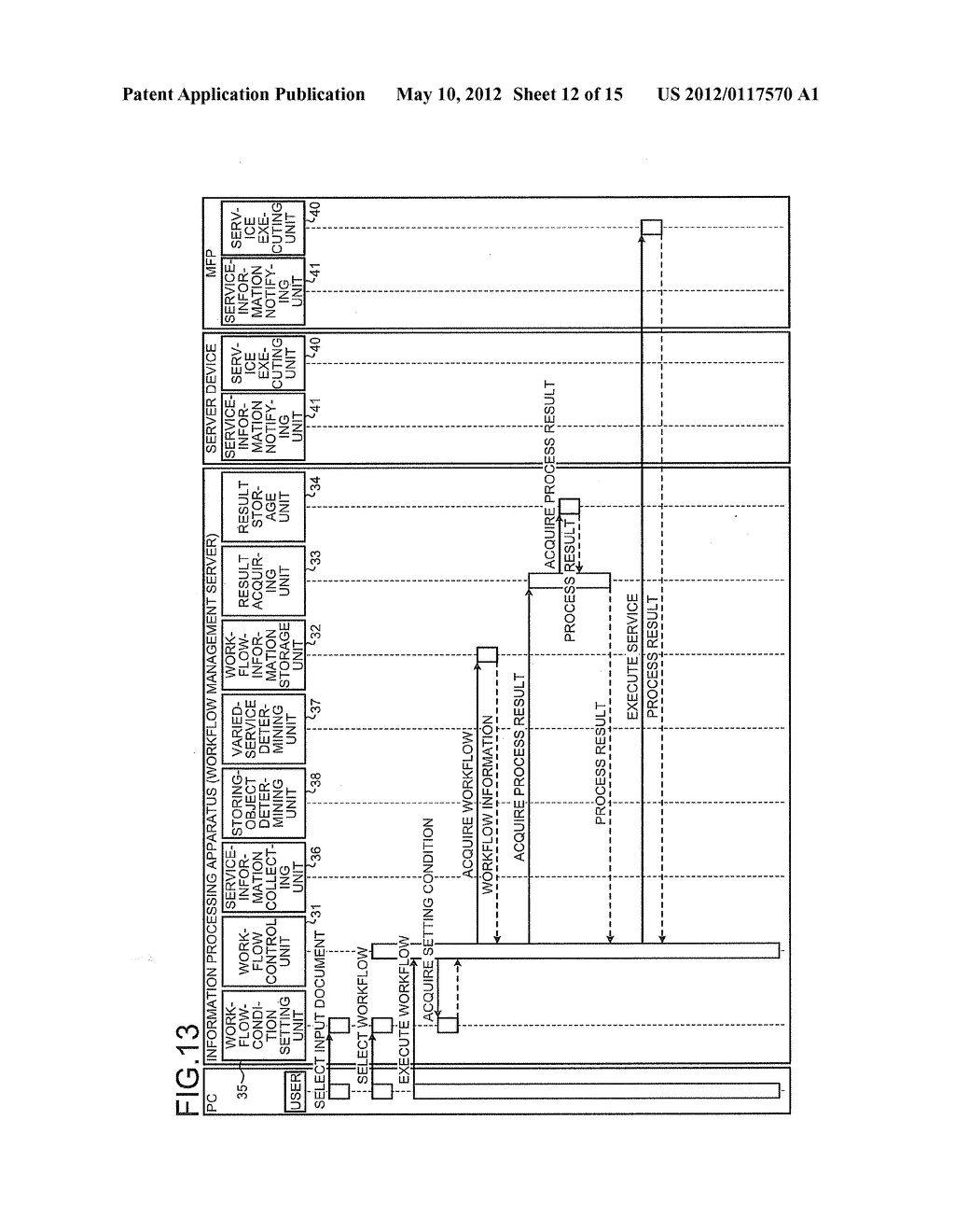 INFORMATION PROCESSING APPARATUS, WORKFLOW MANAGEMENT SYSTEM, AND WORKFLOW     EXECUTION METHOD - diagram, schematic, and image 13
