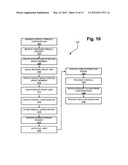 LOAD BALANCER AND FIREWALL SELF-PROVISIONING SYSTEM diagram and image