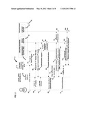 EMPLOYMENT OF MULTIPLE SECOND DISPLAYS TO CONTROL IPTV CONTENT diagram and image