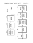 EMPLOYMENT OF MULTIPLE SECOND DISPLAYS TO CONTROL IPTV CONTENT diagram and image