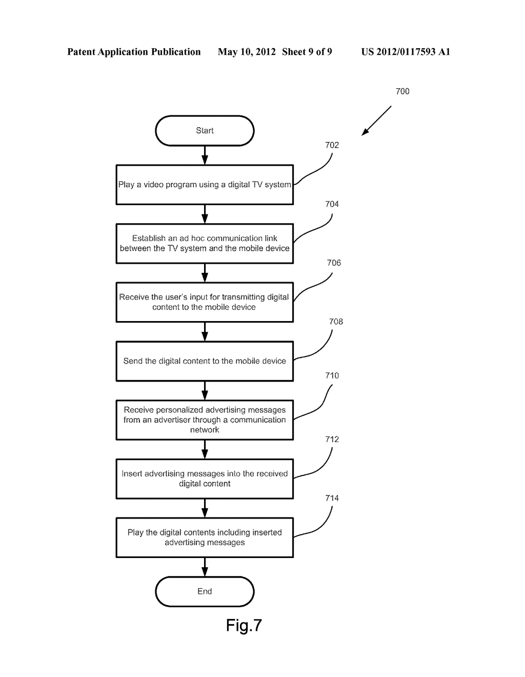System and Method of Delivering Advertisements to a Mobile Communication     Device - diagram, schematic, and image 10