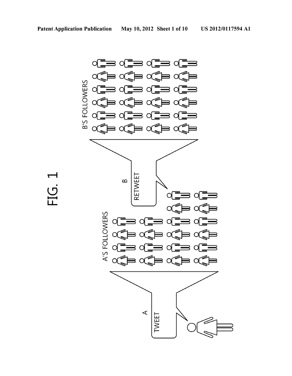 METHOD AND APPARATUS FOR PROVIDING CONVERGED SOCIAL BROADCASTING SERVICE - diagram, schematic, and image 02