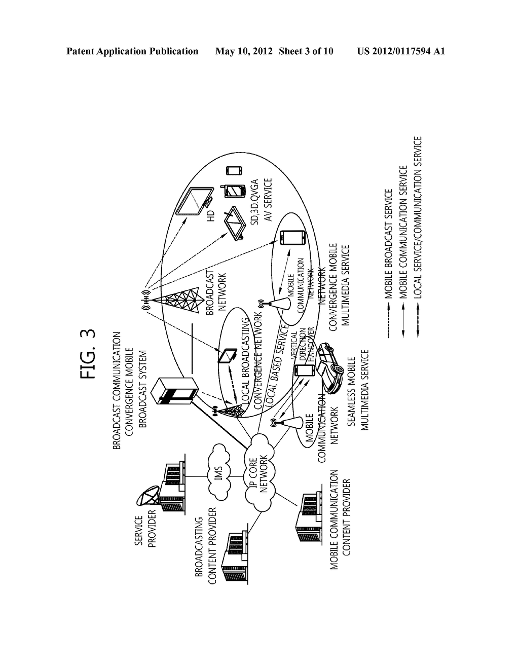 METHOD AND APPARATUS FOR PROVIDING CONVERGED SOCIAL BROADCASTING SERVICE - diagram, schematic, and image 04