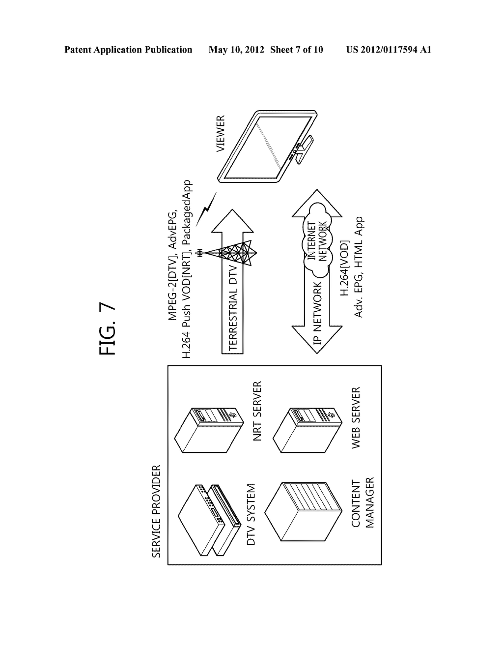 METHOD AND APPARATUS FOR PROVIDING CONVERGED SOCIAL BROADCASTING SERVICE - diagram, schematic, and image 08