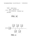 Universal Programming System and Method for EPG with Localized Interactive     Content diagram and image