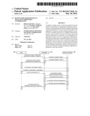 Business pre-permissioning in delegated third party authorization diagram and image