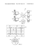 Business pre-permissioning in delegated third party authorization diagram and image