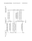 Business pre-permissioning in delegated third party authorization diagram and image