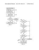 Business pre-permissioning in delegated third party authorization diagram and image