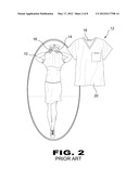 Antimicrobial Medical Garment diagram and image