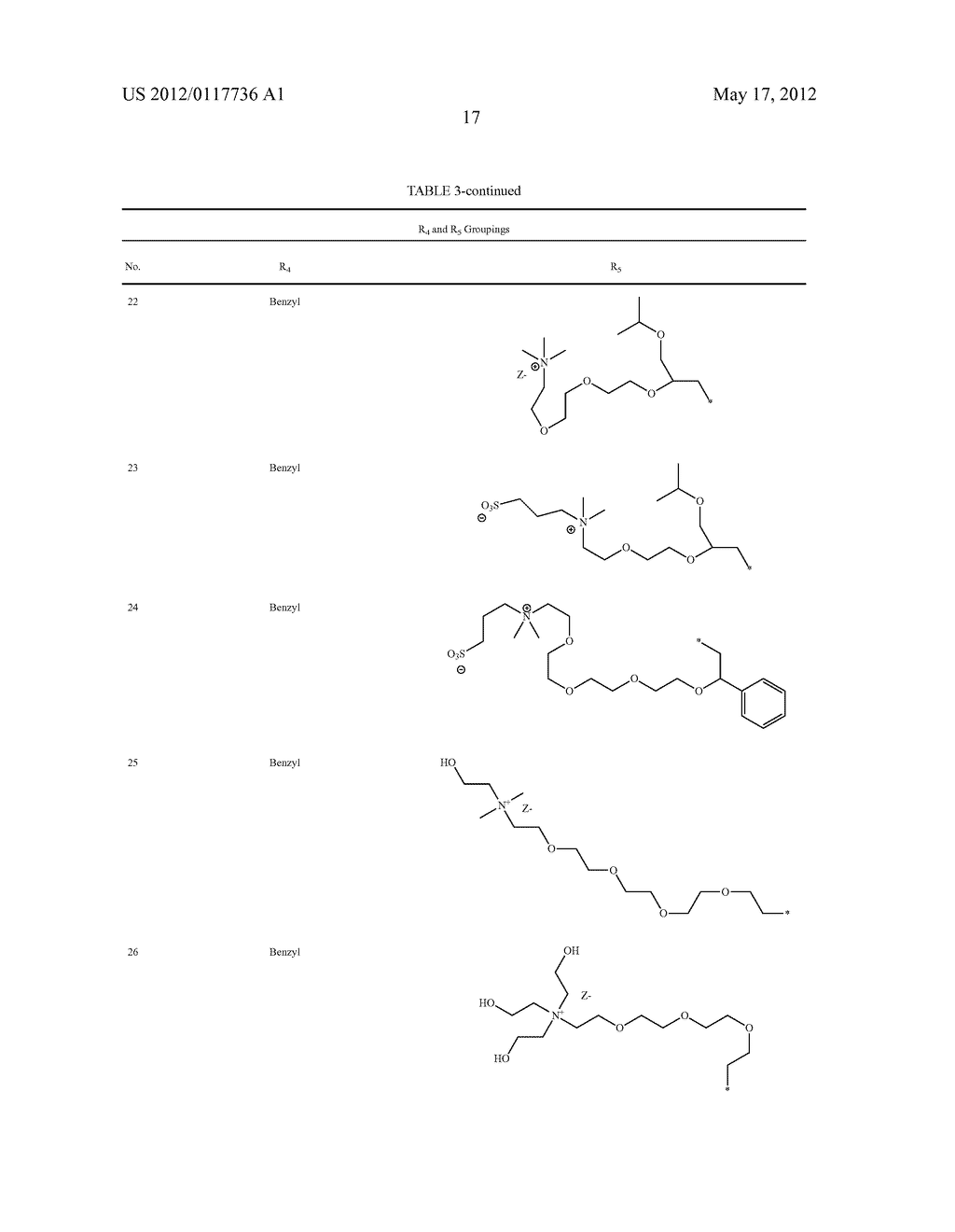 THIOPHENE AZO DYES AND LAUNDRY CARE COMPOSITIONS CONTAINING THE SAME - diagram, schematic, and image 18