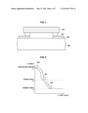 DEVICE MOUNTING METHOD AND APPARATUS USING THE METHOD diagram and image