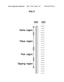 DEVICE MOUNTING METHOD AND APPARATUS USING THE METHOD diagram and image