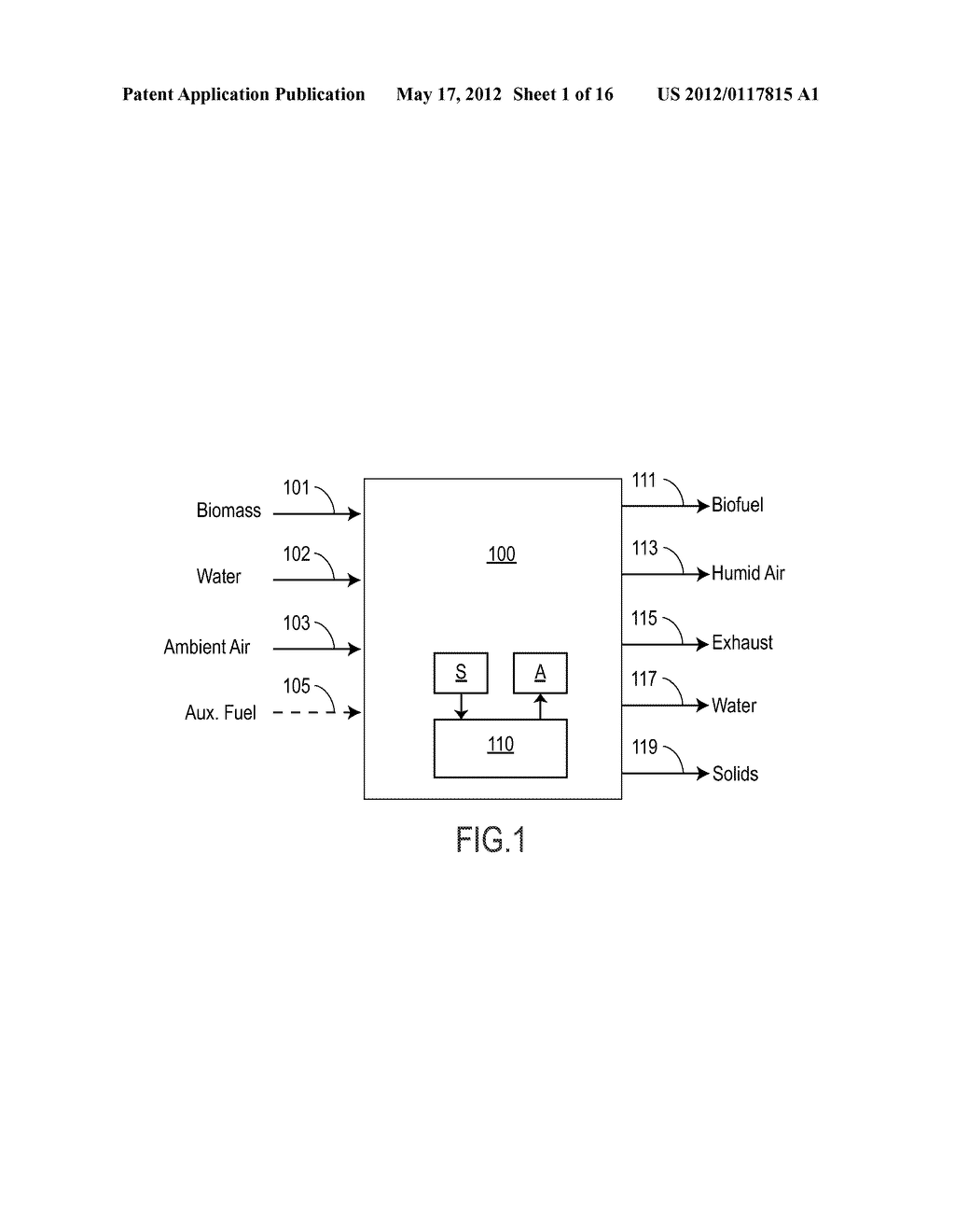 DEVICE AND METHOD FOR CONTROLLING THE CONVERSION OF BIOMASS TO BIOFUEL - diagram, schematic, and image 02