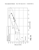 DEVICE AND METHOD FOR CONTROLLING THE CONVERSION OF BIOMASS TO BIOFUEL diagram and image